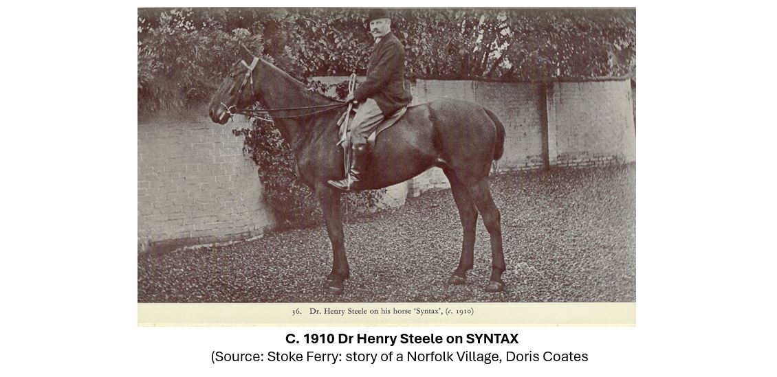 The Lodge, High Street, Stoke Ferry